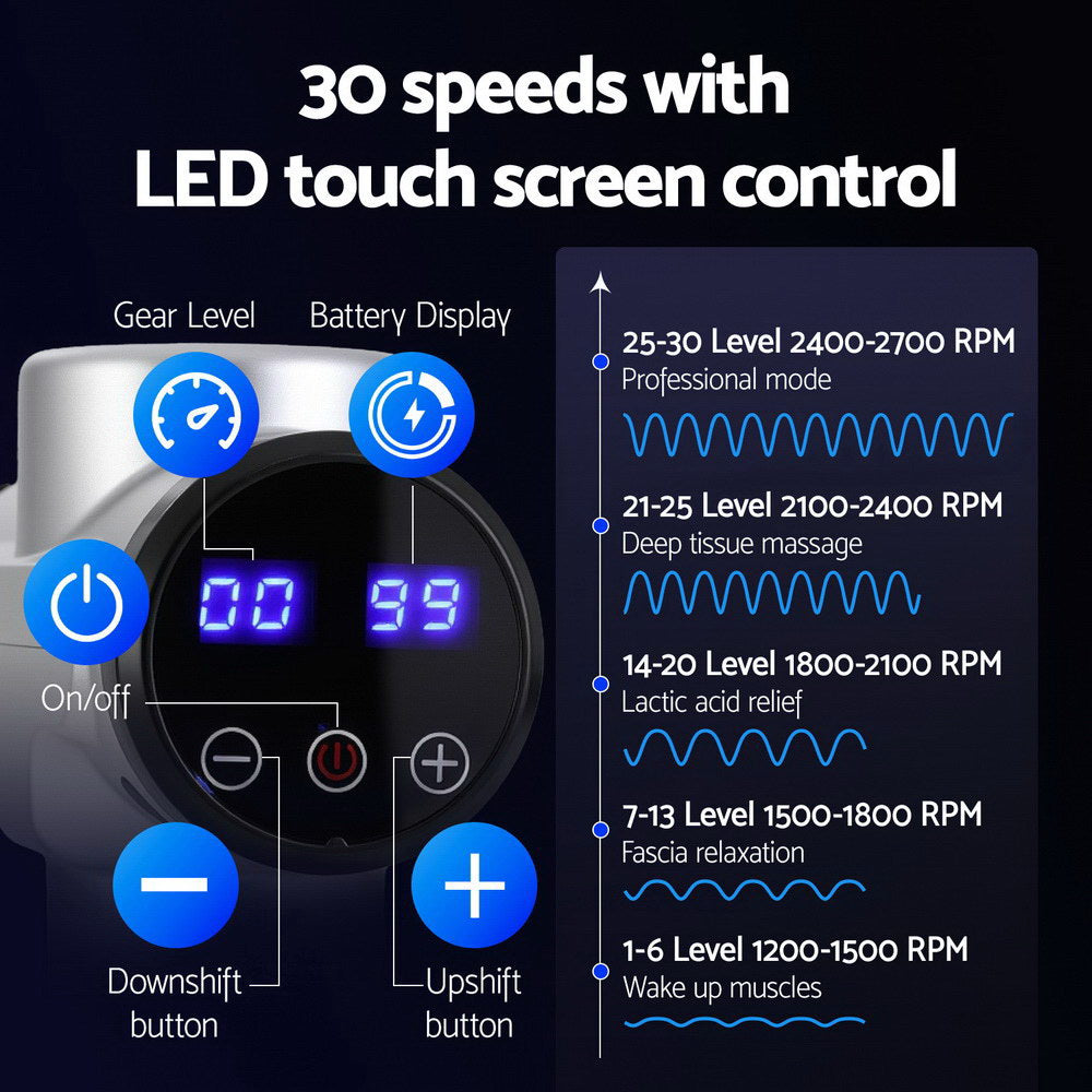 Everfit 30-Speed Rechargeable Massage Gun with 6 Attachments - Silver & Black