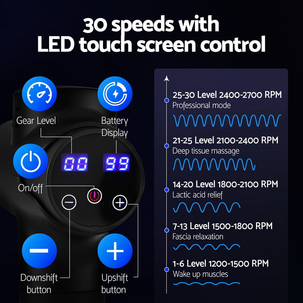 Everfit 30-Speed Rechargeable Massage Gun with 8 Attachments - Black