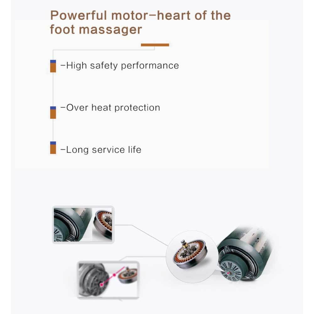 3D Shiatsu Foot Massager Machine – Heat & Kneading Function