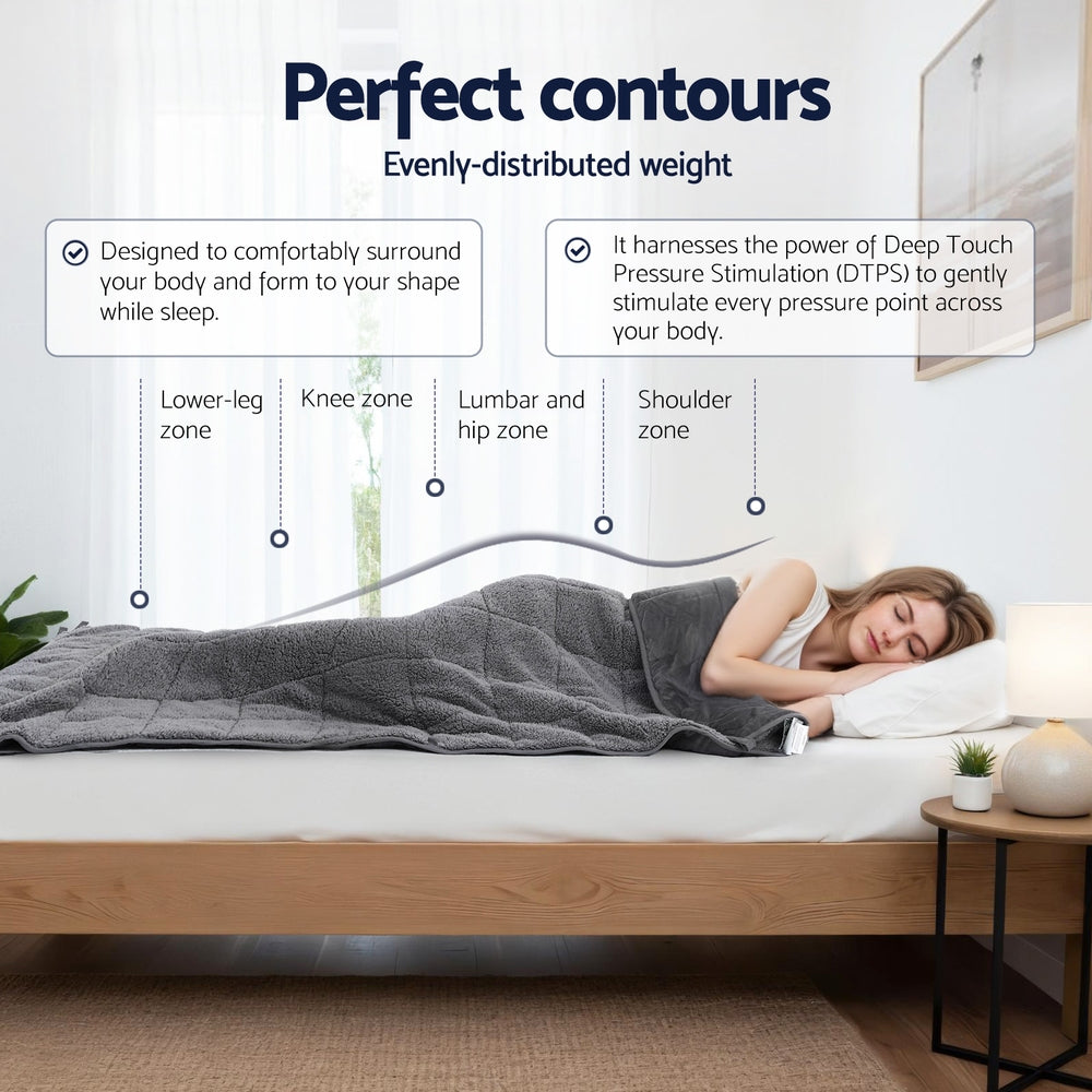 Giselle Weighted Blanket – 5.5KG Sherpa Fleece Comfort
