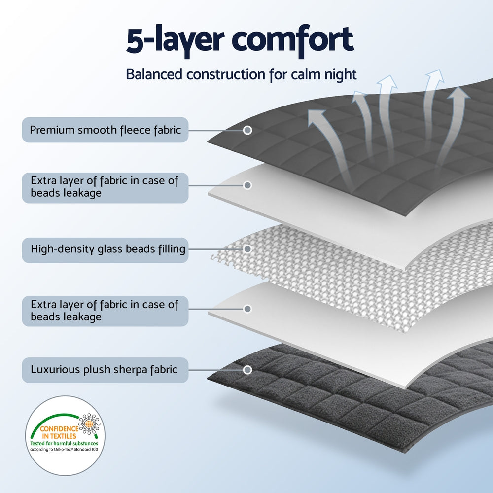 Giselle Weighted Blanket – 5.5KG Sherpa Fleece Comfort