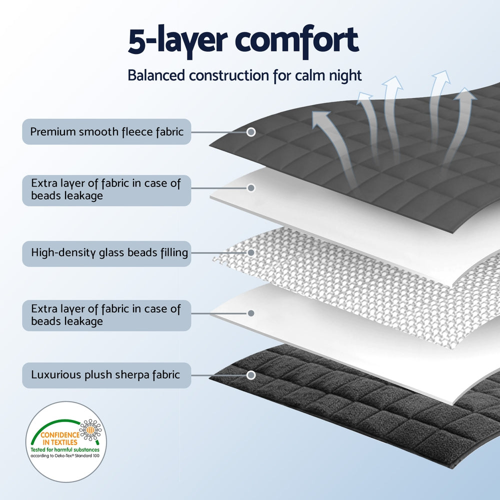 Giselle Weighted Blanket – 9KG Sherpa Fleece Comfort